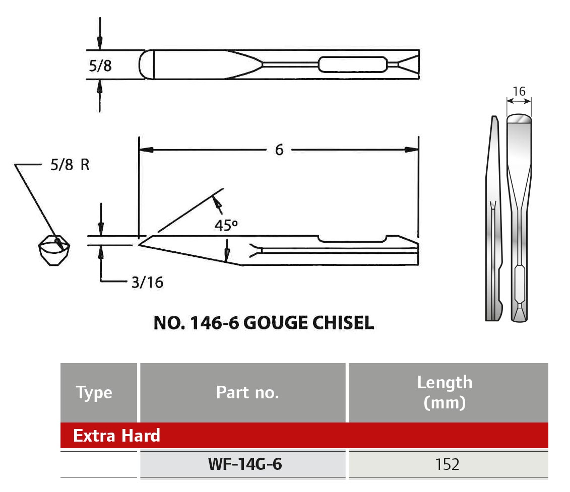 Mejsel Wf-14g-6