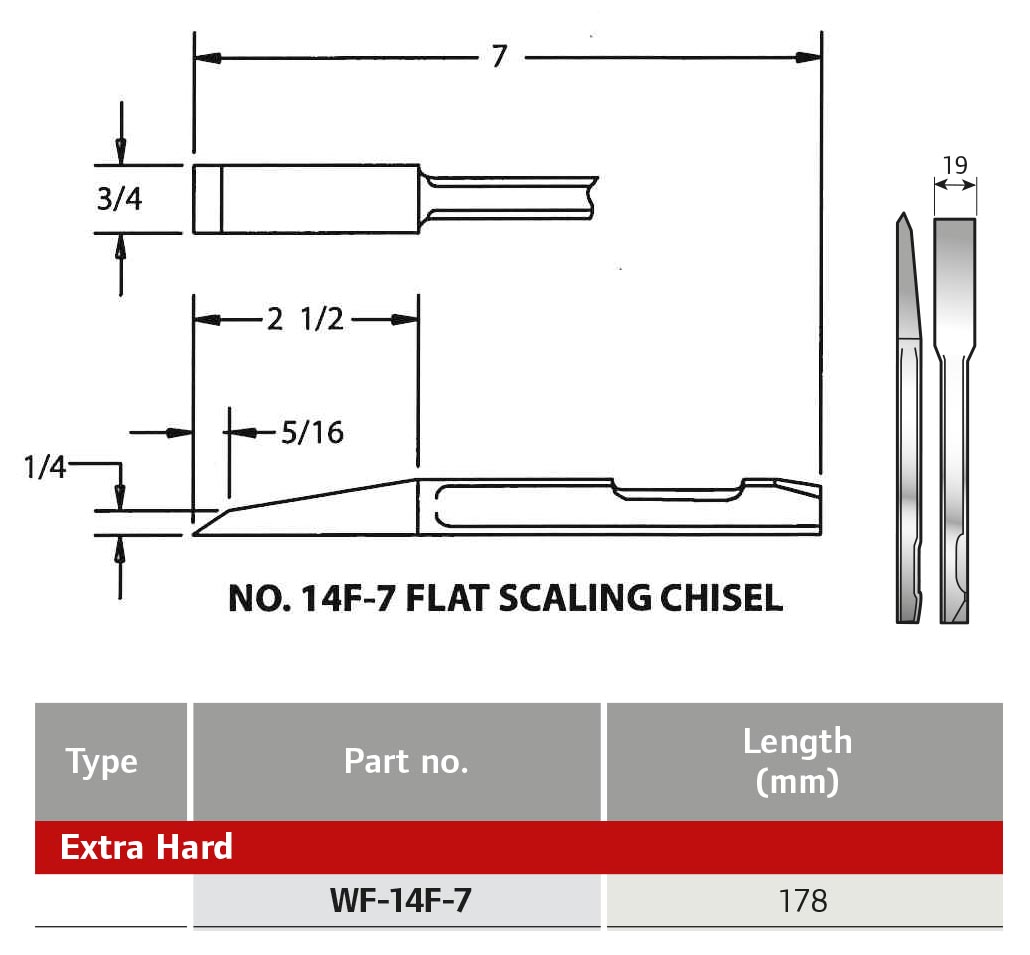 Mejsel Wf-14f-7