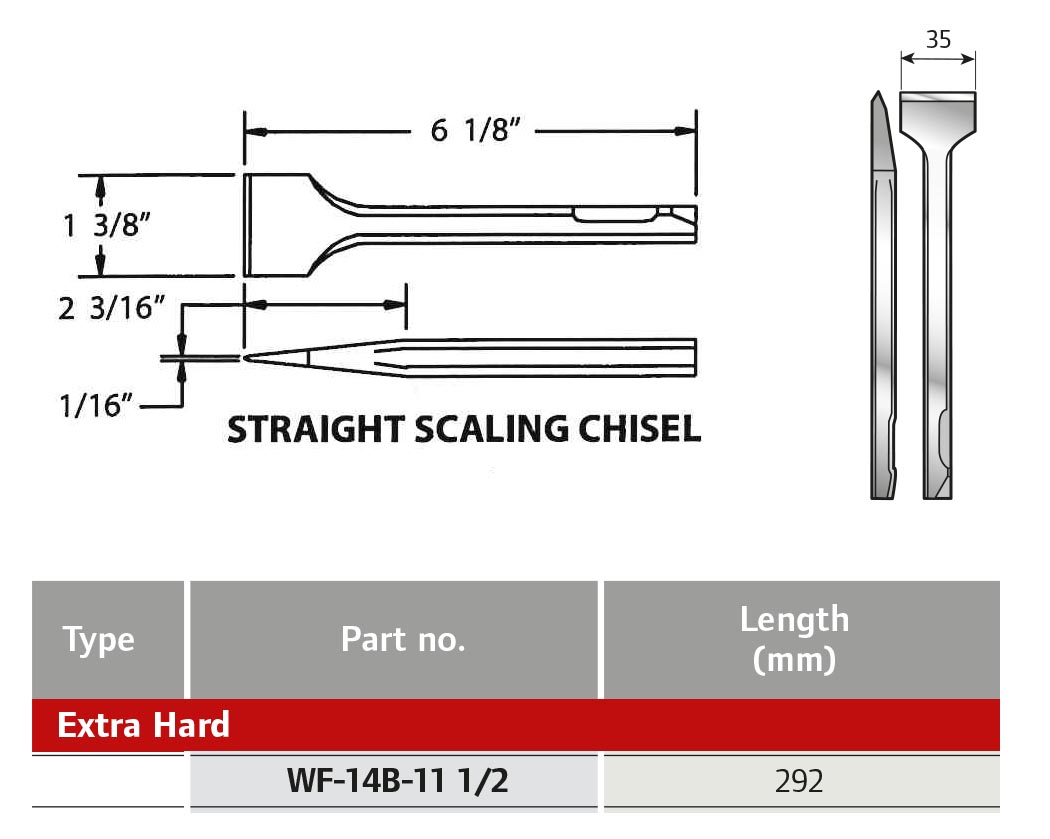 Mejsel Wf-14b-11 1/2