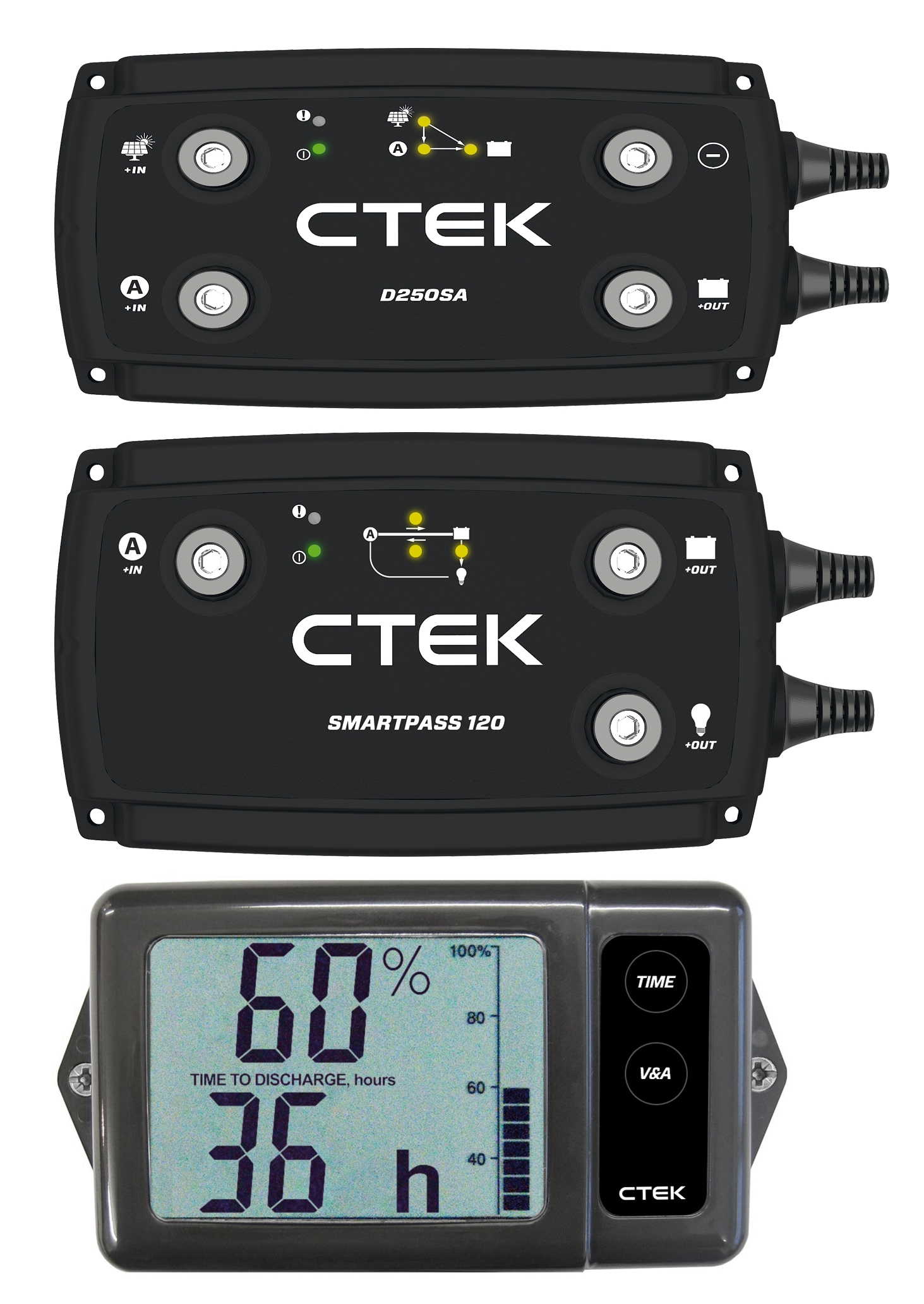 Ctek 140 A Off Road System