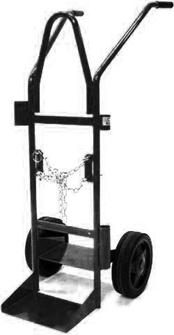 R!mac Gaskärra Max20